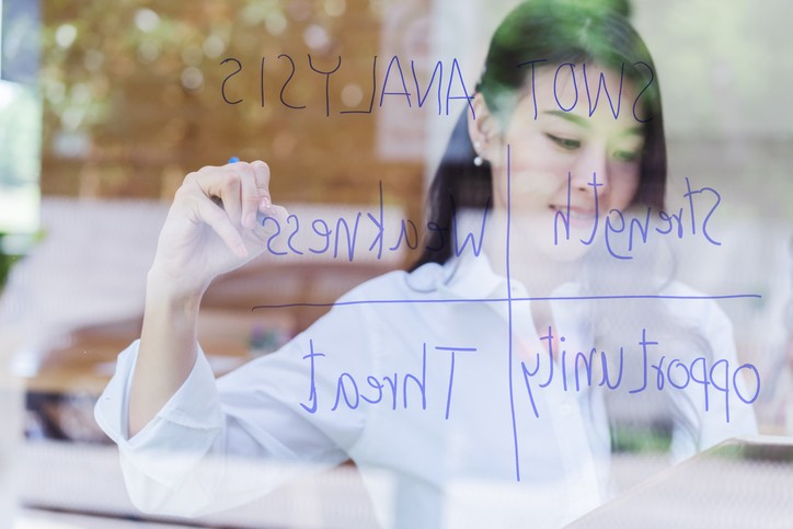 Feliz atraente jovem mulher de negócios asiáticos escrevendo SWOT ANÁLISE em uma parede de vidro.