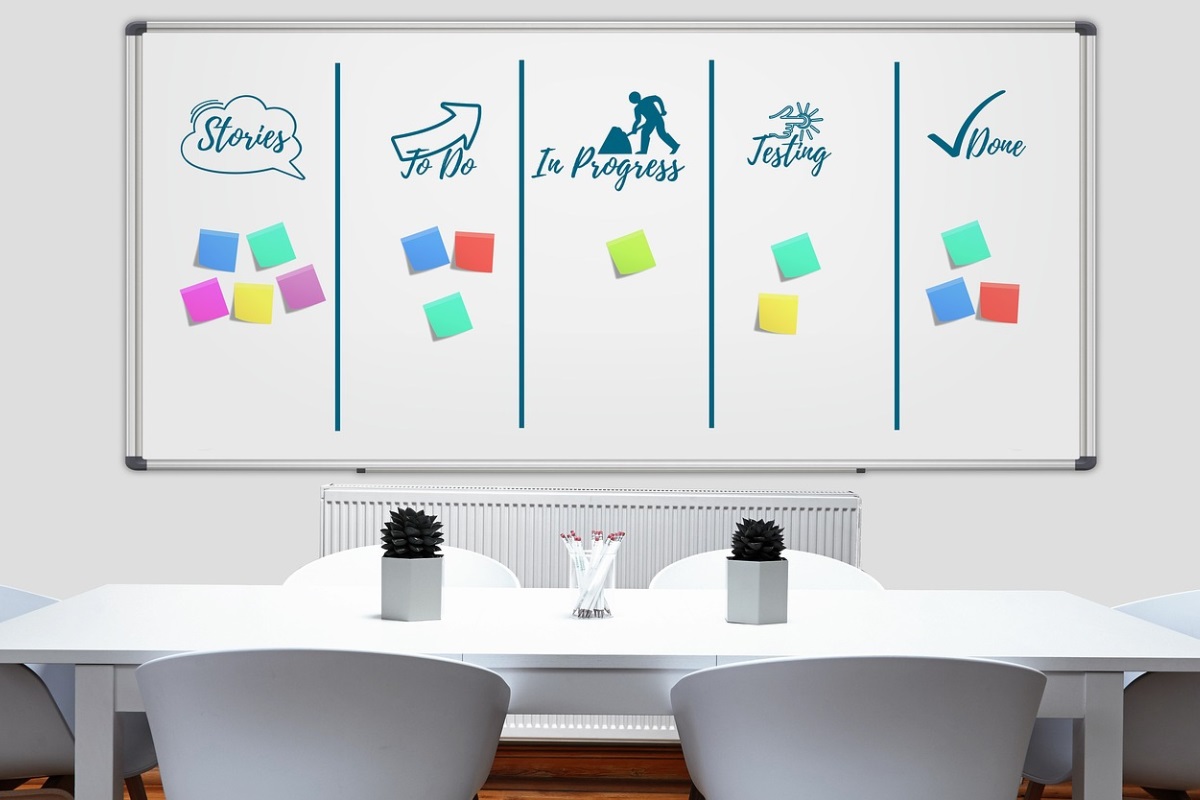 O que é a gestão de processos e por que ela é tão importante?